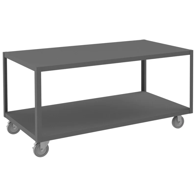 giantindustrialsupply-520260313011031283244